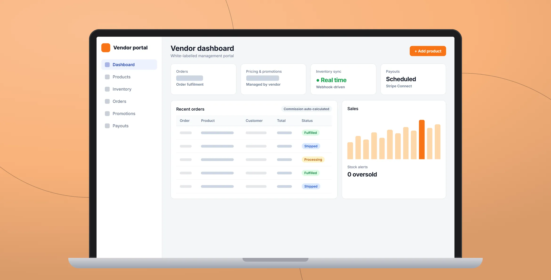 E-Commerce Platform Overhaul: in use