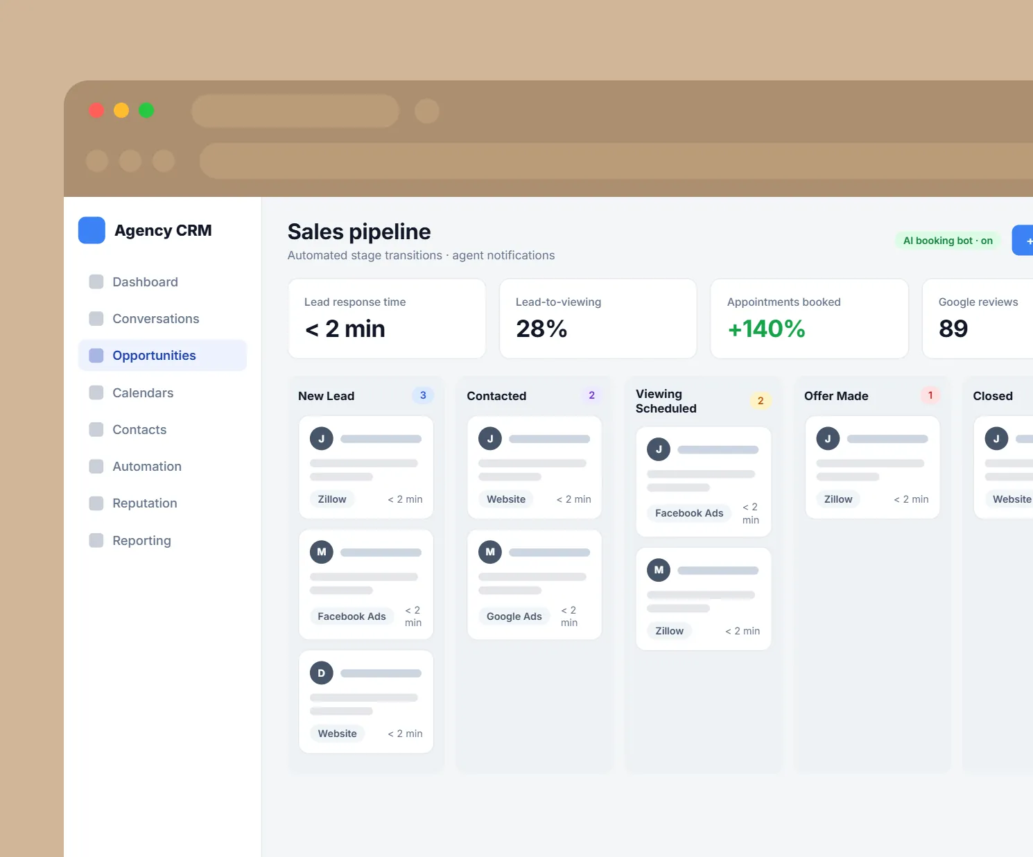 Real Estate CRM on Go High Level: Go High Level sales pipeline from new lead to closed