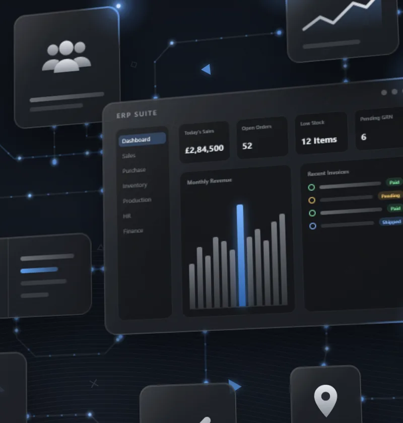 ERP suite dashboard showing sales KPIs, monthly revenue and recent invoices